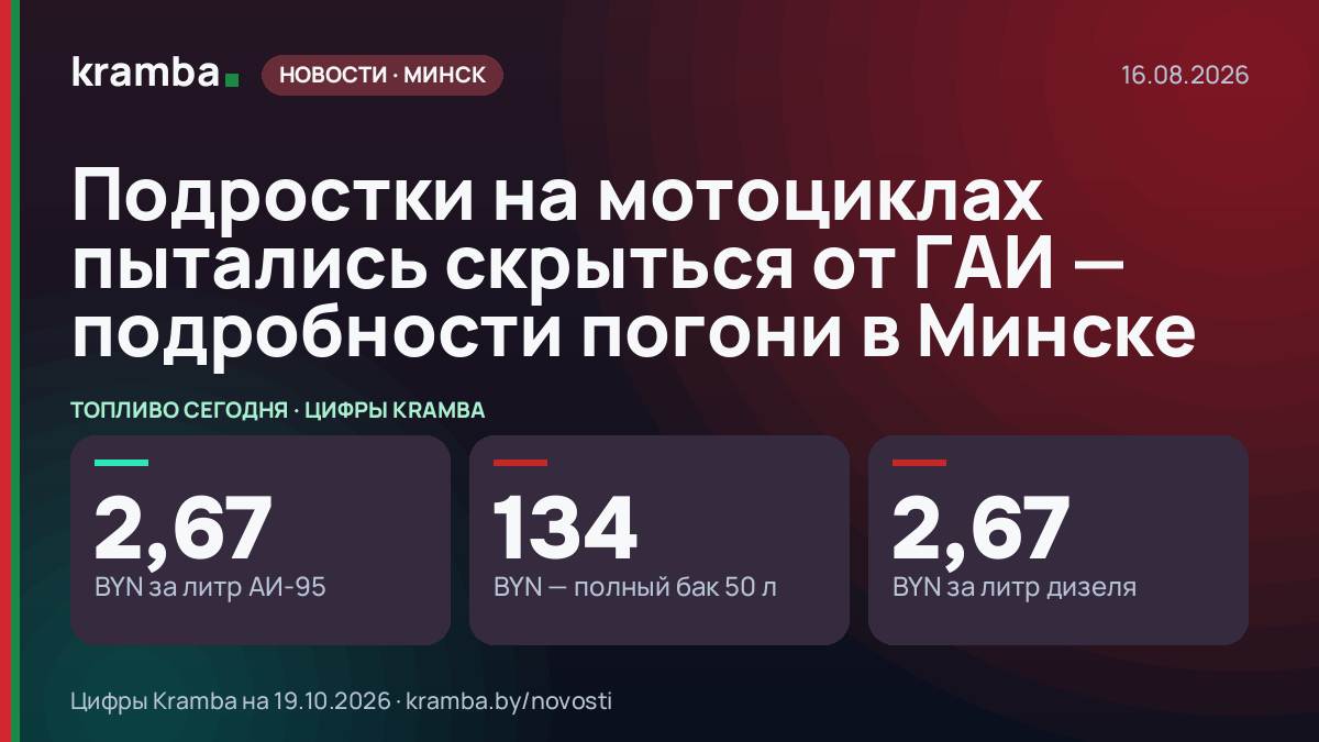 Инфографика Kramba: Подростки на мотоциклах пытались скрыться от ГАИ — подробности погони в Минске