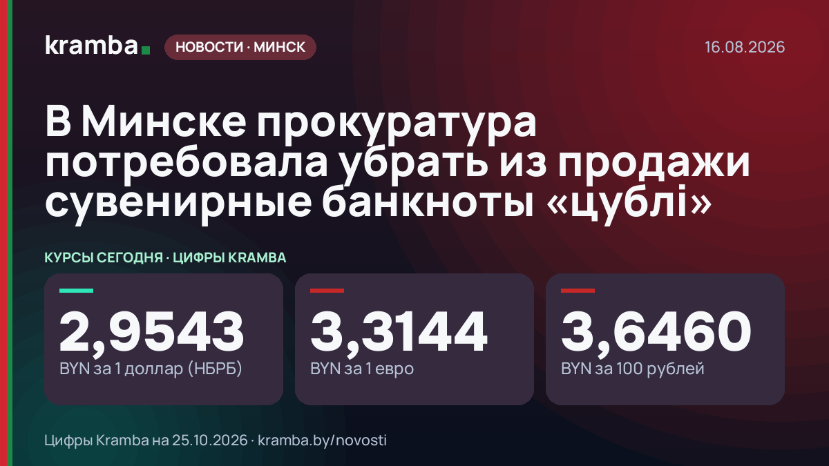 Инфографика Kramba: В Минске прокуратура потребовала убрать из продажи сувенирные банкноты «цублi»