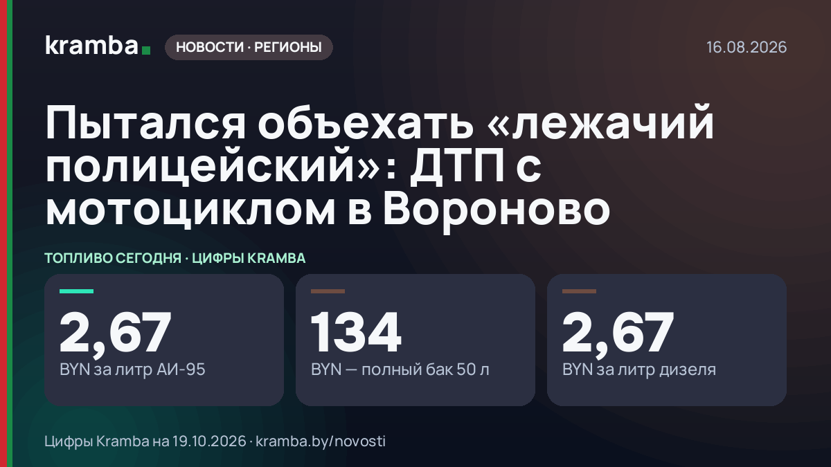Инфографика Kramba: Пытался объехать «лежачий полицейский»: ДТП с мотоциклом в Вороново