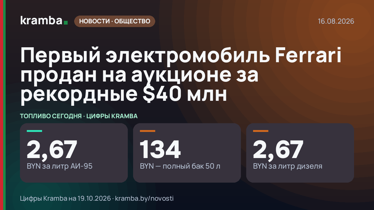 Инфографика Kramba: Первый электромобиль Ferrari продан на аукционе за рекордные $40 млн