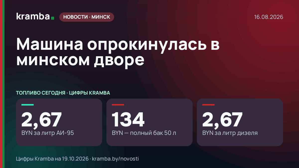 Инфографика Kramba: Машина опрокинулась в минском дворе