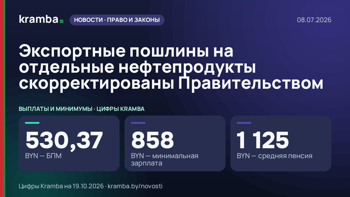 Инфографика Kramba: Экспортные пошлины на отдельные нефтепродукты скорректированы Правительством