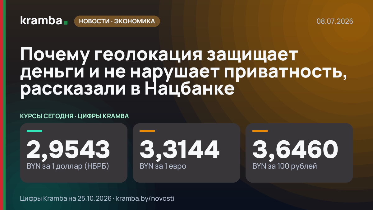 Инфографика Kramba: Почему геолокация защищает деньги и не нарушает приватность, рассказали в Нацбанке