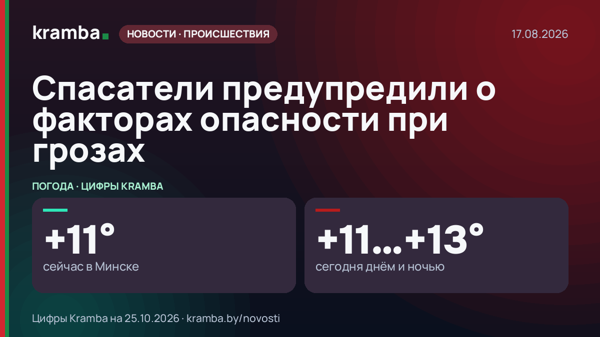 Инфографика Kramba: Спасатели предупредили о факторах опасности при грозах