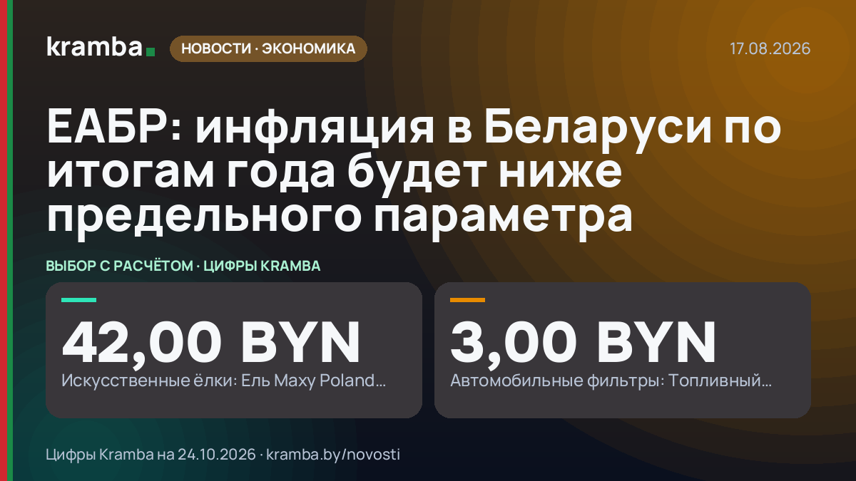Инфографика Kramba: ЕАБР: инфляция в Беларуси по итогам года будет ниже предельного параметра