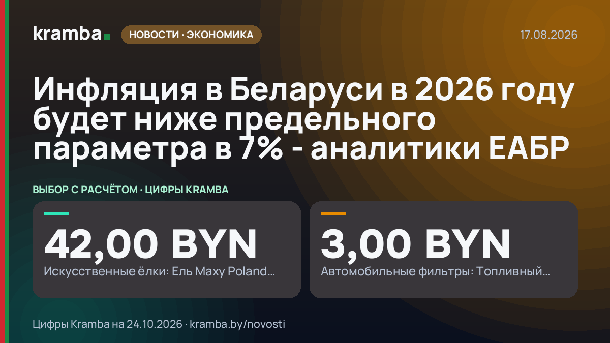 Инфографика Kramba: Инфляция в Беларуси в 2026 году будет ниже предельного параметра в 7% - аналитики ЕАБР