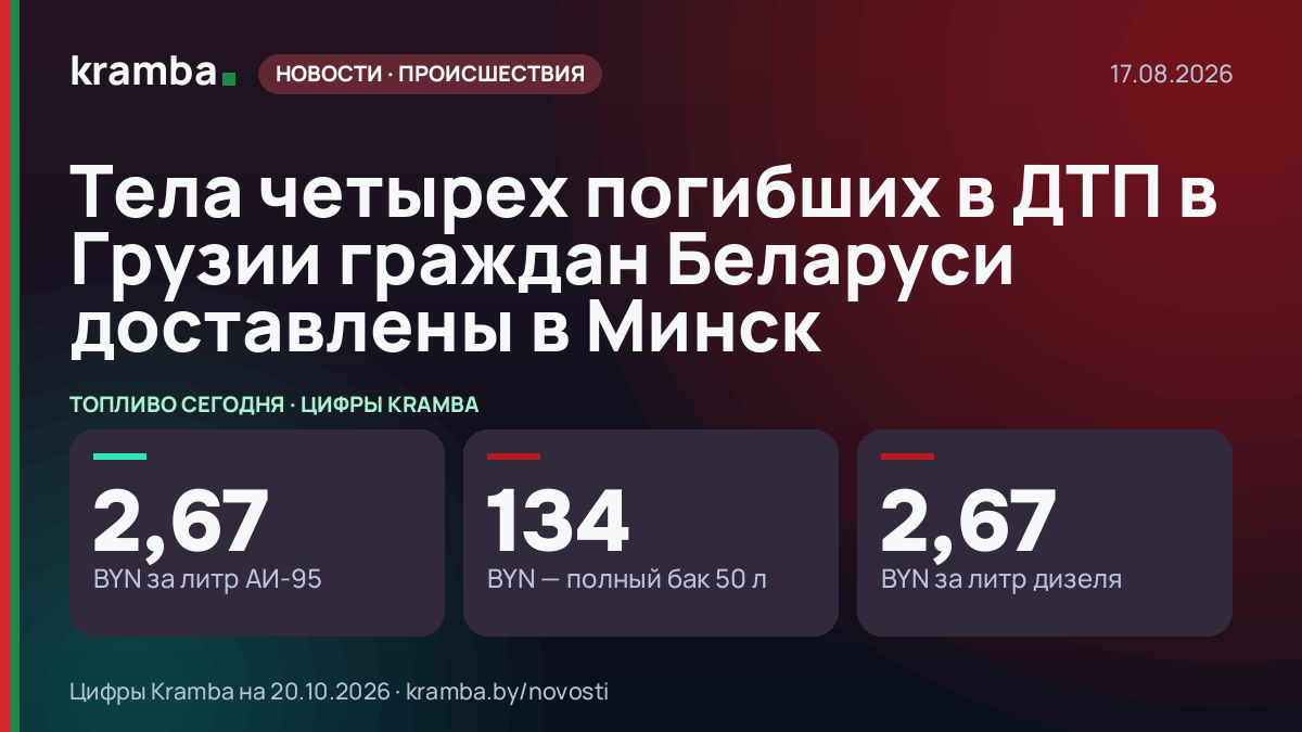Инфографика Kramba: Тела четырех погибших в ДТП в Грузии граждан Беларуси доставлены в Минск