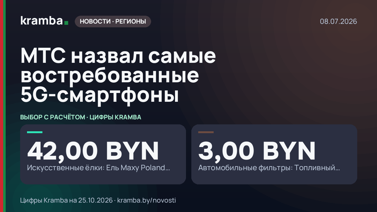 Инфографика Kramba: МТС назвал самые востребованные 5G-смартфоны