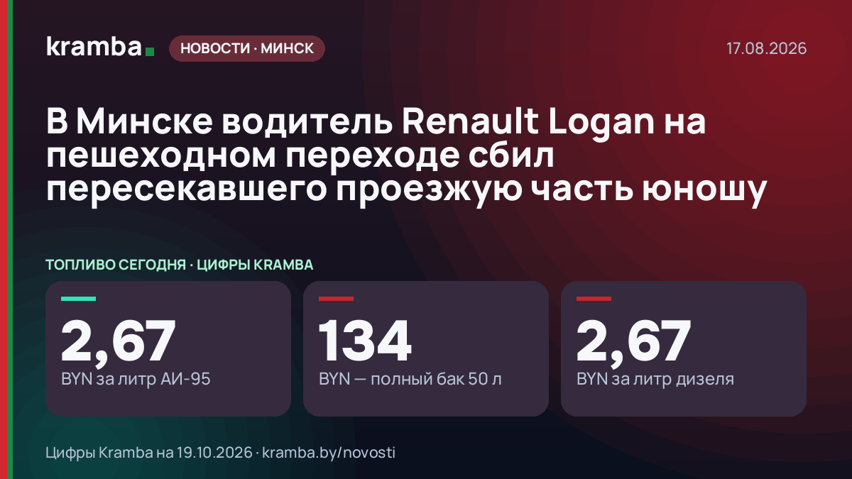 Инфографика Kramba: В Минске водитель Renault Logan на пешеходном переходе сбил пересекавшего проезжую часть…