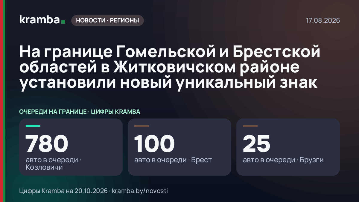 Инфографика Kramba: На границе Гомельской и Брестской областей в Житковичском районе установили новый…
