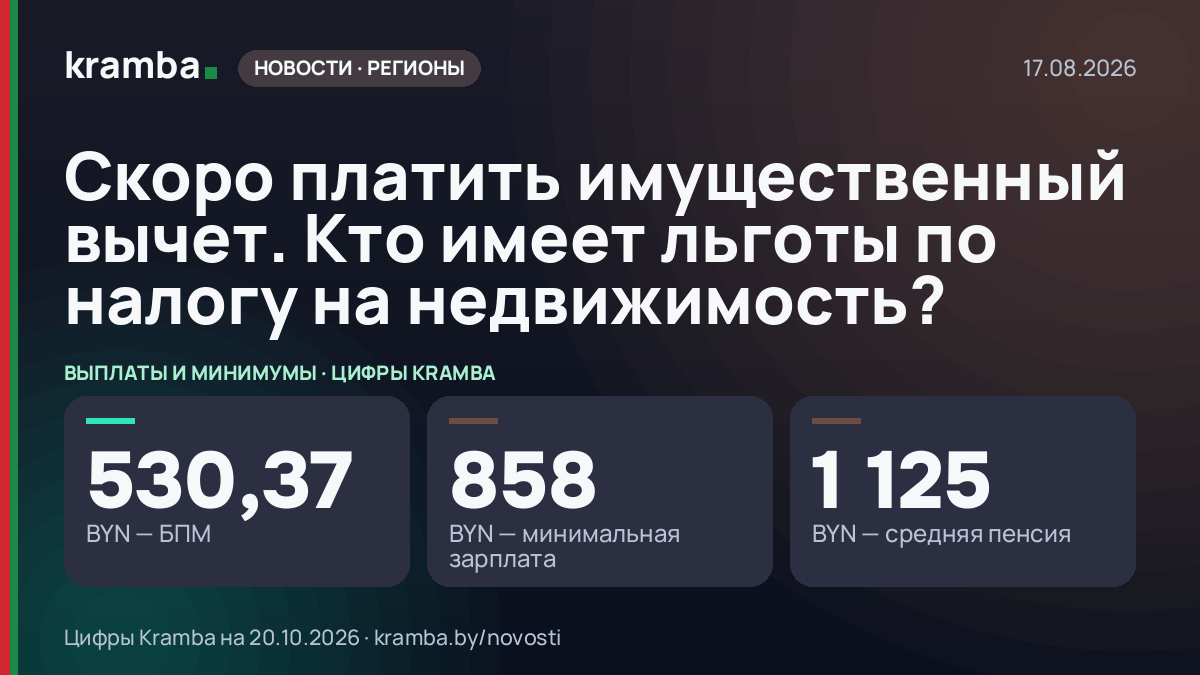 Инфографика Kramba: Скоро платить имущественный вычет. Кто имеет льготы по налогу на недвижимость?