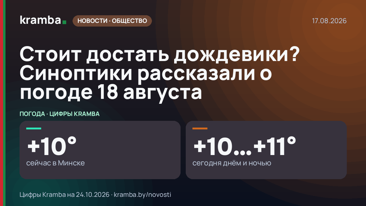 Инфографика Kramba: Стоит достать дождевики? Синоптики рассказали о погоде 18 августа