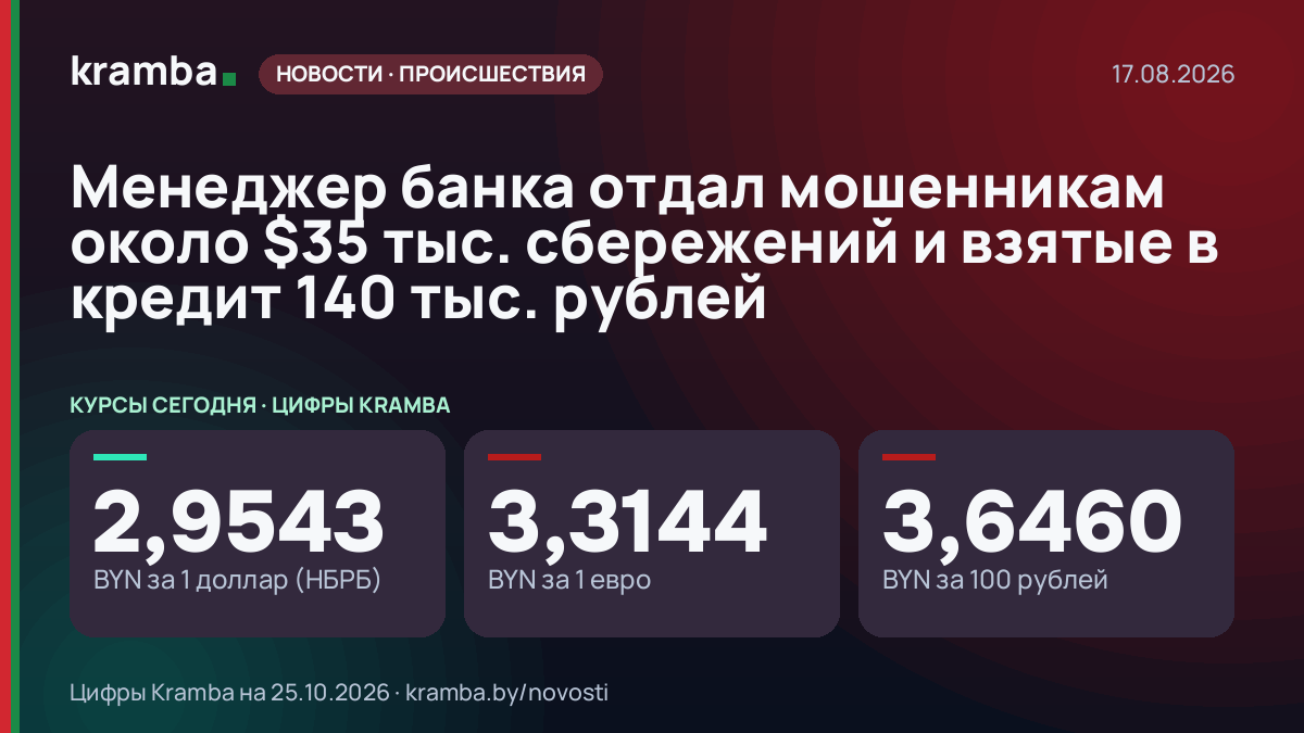 Инфографика Kramba: Менеджер банка отдал мошенникам около $35 тыс. сбережений и взятые в кредит 140 тыс.…