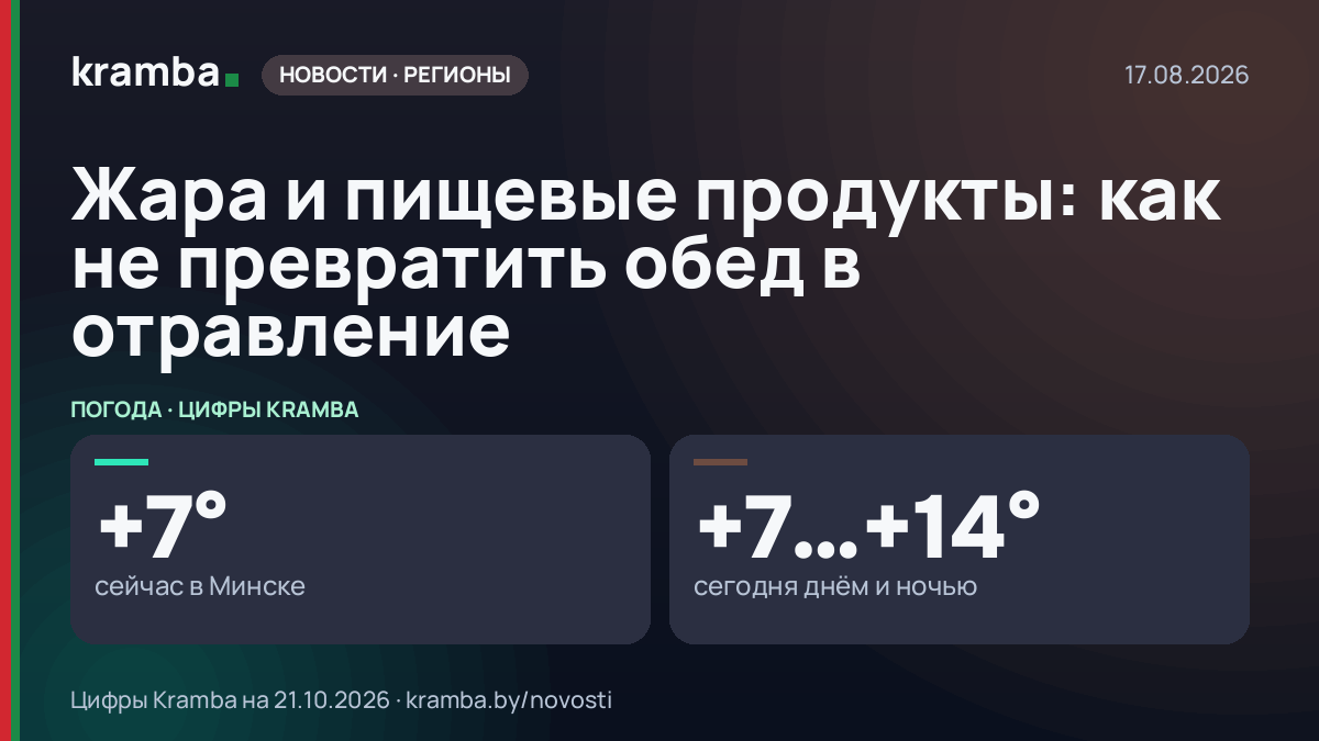 Инфографика Kramba: Жара и пищевые продукты: как не превратить обед в отравление