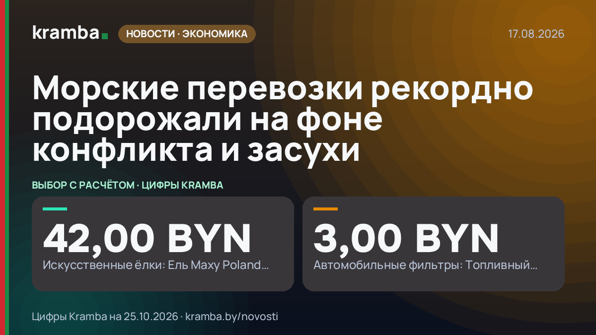Инфографика Kramba: Морские перевозки рекордно подорожали на фоне конфликта и засухи