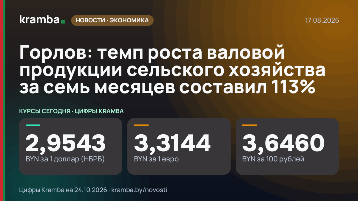 Инфографика Kramba: Горлов: темп роста валовой продукции сельского хозяйства за семь месяцев составил 113%