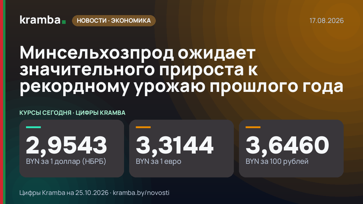Инфографика Kramba: Минсельхозпрод ожидает значительного прироста к рекордному урожаю прошлого года