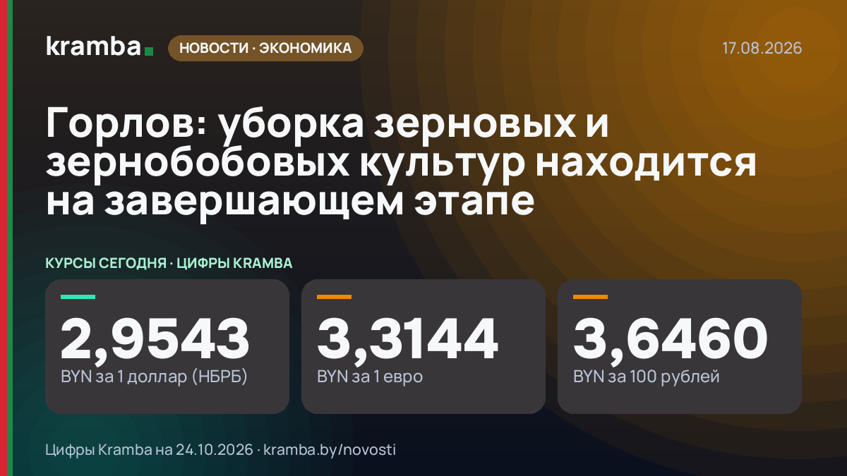 Инфографика Kramba: Горлов: уборка зерновых и зернобобовых культур находится на завершающем этапе