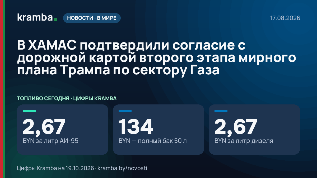 Инфографика Kramba: В ХАМАС подтвердили согласие с дорожной картой второго этапа мирного плана Трампа по…