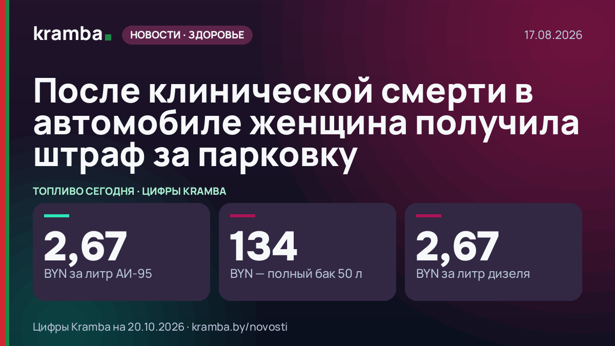 Инфографика Kramba: После клинической смерти в автомобиле женщина получила штраф за парковку