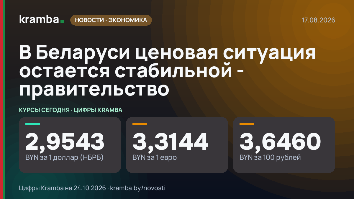 Инфографика Kramba: В Беларуси ценовая ситуация остается стабильной - правительство