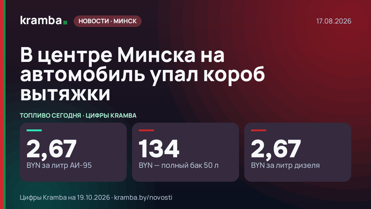 Инфографика Kramba: В центре Минска на автомобиль упал короб вытяжки