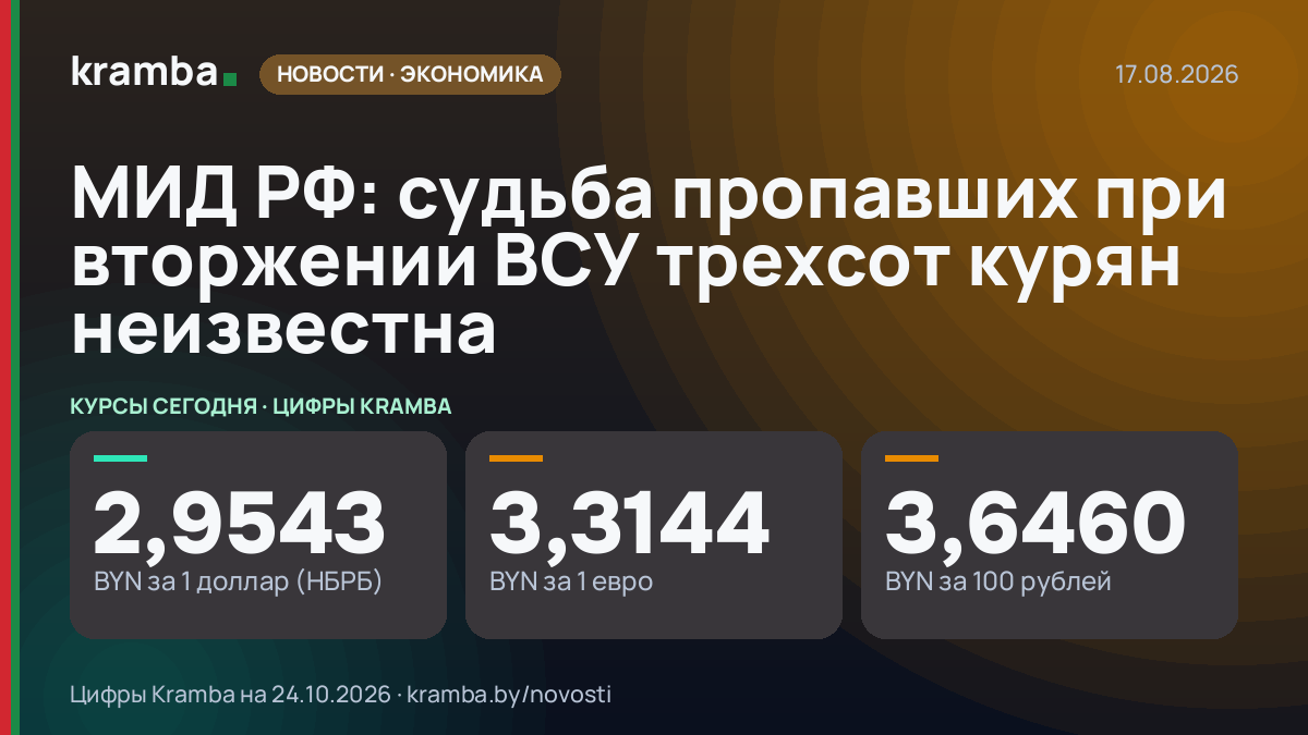 Инфографика Kramba: МИД РФ: судьба пропавших при вторжении ВСУ трехсот курян неизвестна