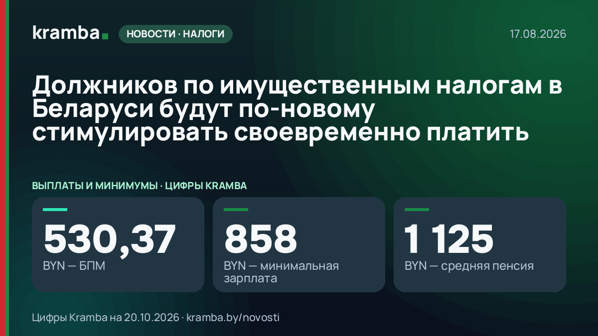 Инфографика Kramba: Должников по имущественным налогам в Беларуси будут по-новому стимулировать своевременно…