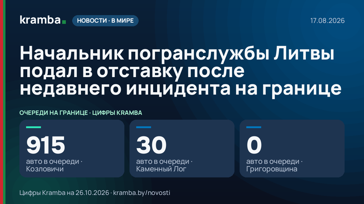 Инфографика Kramba: Начальник погранслужбы Литвы подал в отставку после недавнего инцидента на границе
