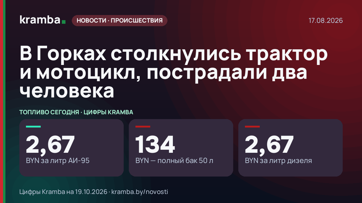 Инфографика Kramba: В Горках столкнулись трактор и мотоцикл, пострадали два человека