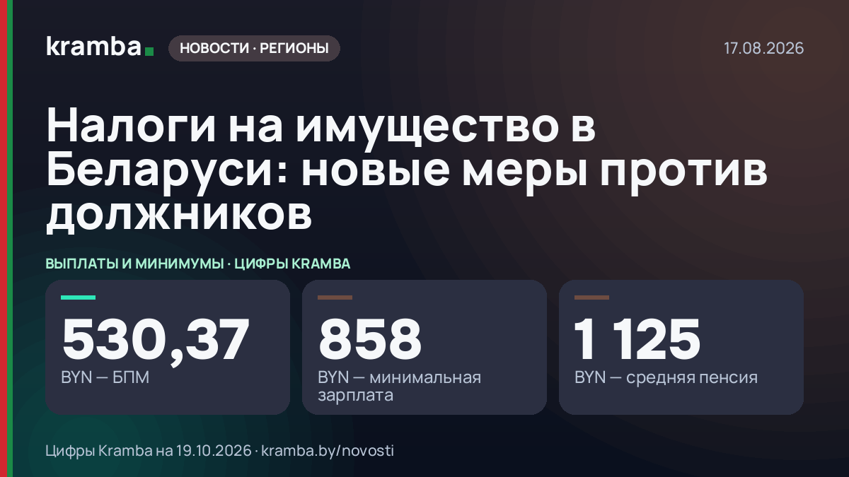 Инфографика Kramba: Налоги на имущество в Беларуси: новые меры против должников