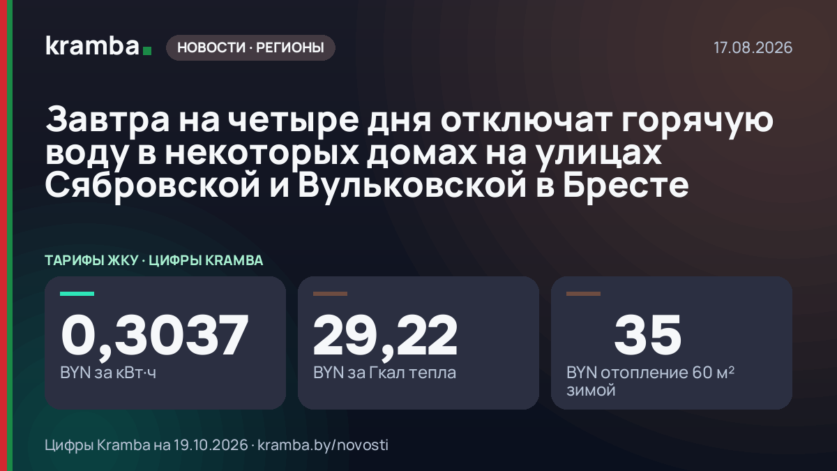 Инфографика Kramba: Завтра на четыре дня отключат горячую воду в некоторых домах на улицах Сябровской и…
