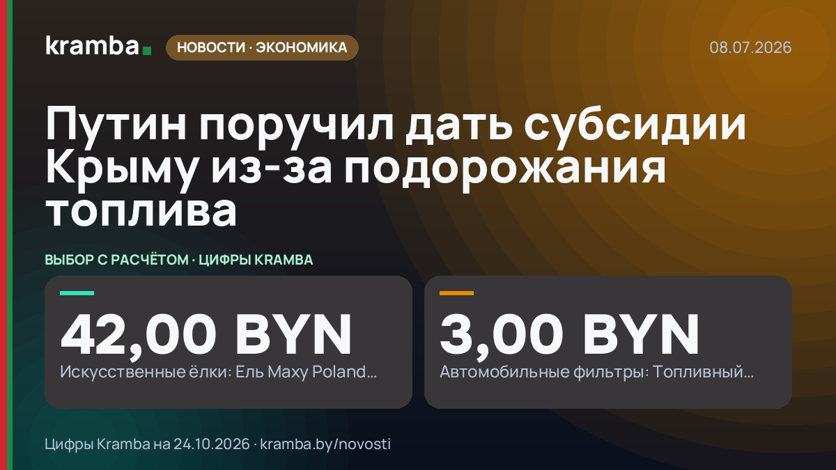 Инфографика Kramba: Путин поручил дать субсидии Крыму из-за подорожания топлива