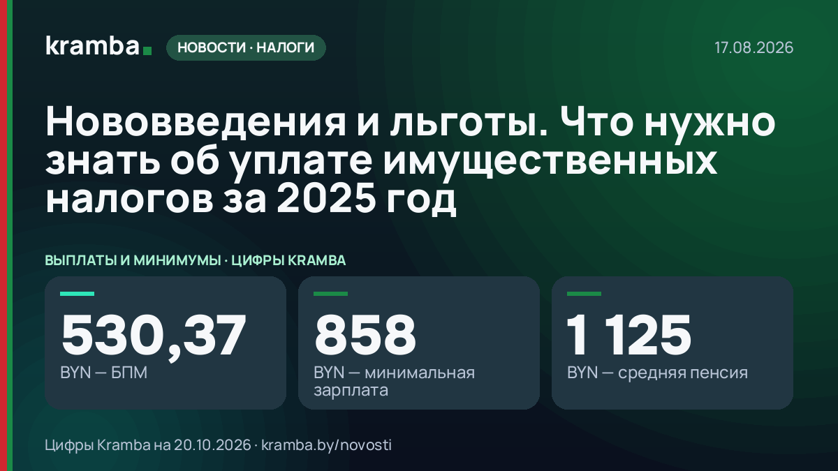 Инфографика Kramba: Нововведения и льготы. Что нужно знать об уплате имущественных налогов за 2025 год