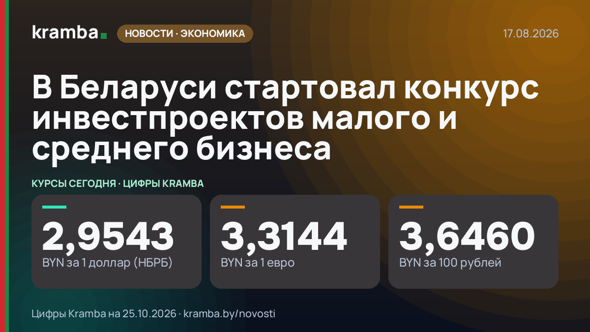 Инфографика Kramba: В Беларуси стартовал конкурс инвестпроектов малого и среднего бизнеса