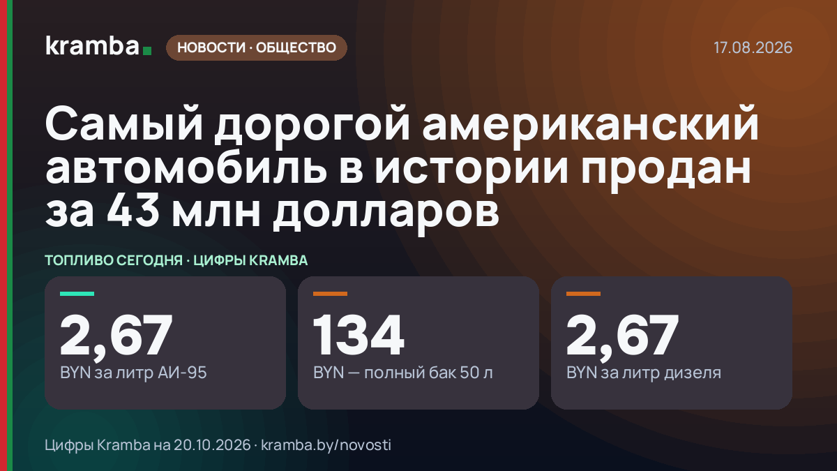Инфографика Kramba: Самый дорогой американский автомобиль в истории продан за 43 млн долларов