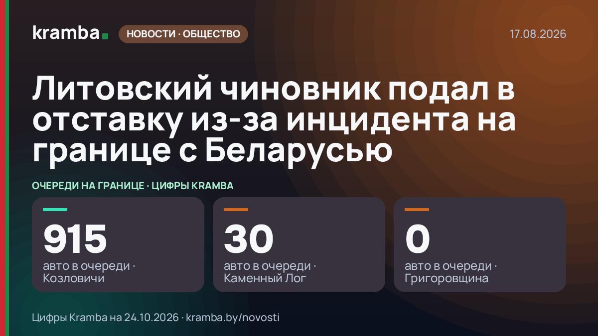 Инфографика Kramba: Литовский чиновник подал в отставку из-за инцидента на границе с Беларусью