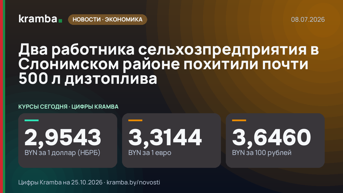 Инфографика Kramba: Два работника сельхозпредприятия в Слонимском районе похитили почти 500 л дизтоплива