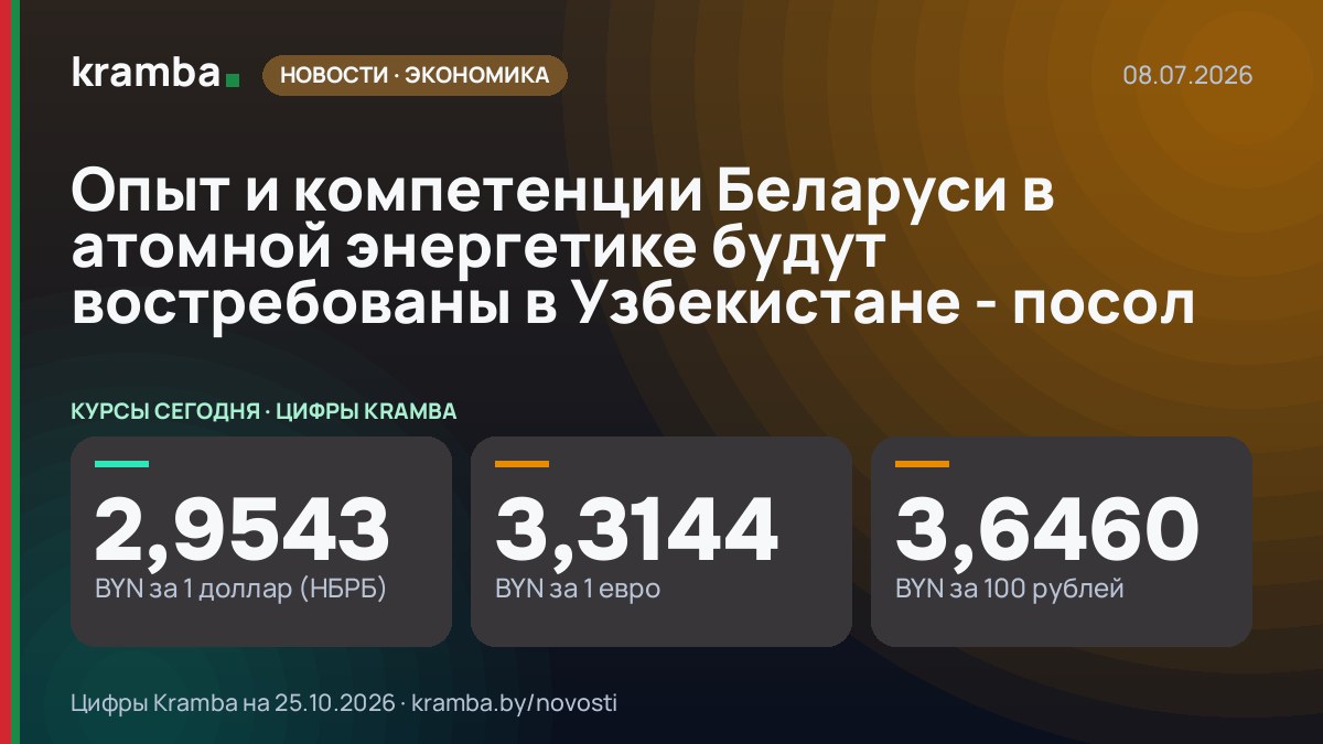 Инфографика Kramba: Опыт и компетенции Беларуси в атомной энергетике будут востребованы в Узбекистане - посол