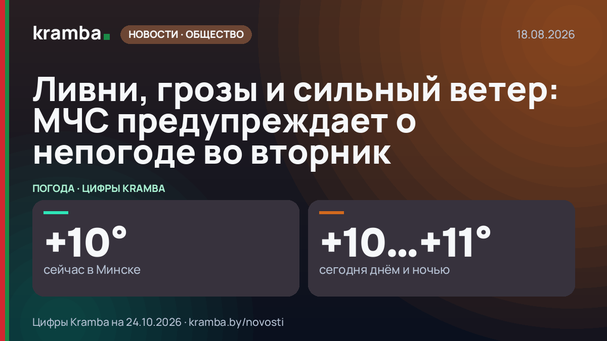 Инфографика Kramba: Ливни, грозы и сильный ветер: МЧС предупреждает о непогоде во вторник