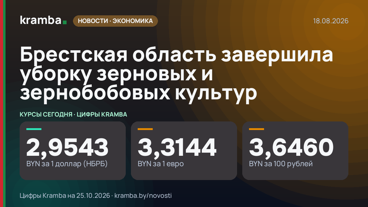 Инфографика Kramba: Брестская область завершила уборку зерновых и зернобобовых культур