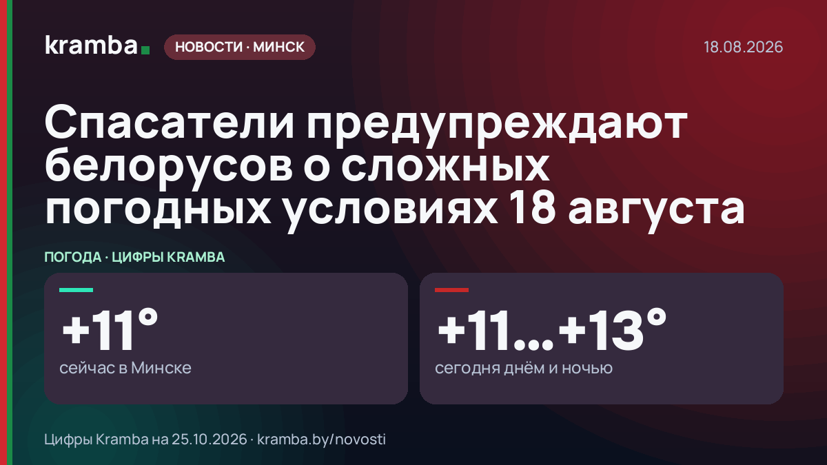 Инфографика Kramba: Спасатели предупреждают белорусов о сложных погодных условиях 18 августа