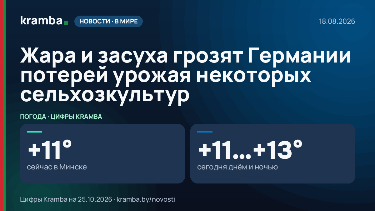 Инфографика Kramba: Жара и засуха грозят Германии потерей урожая некоторых сельхозкультур
