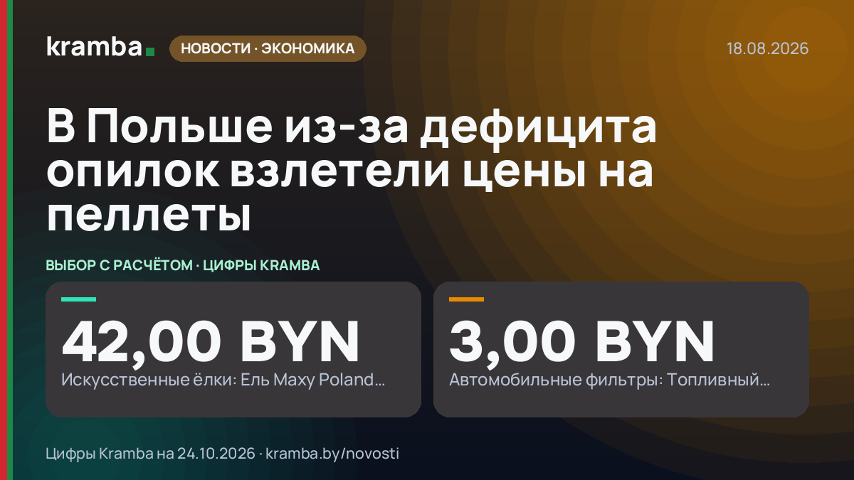 Инфографика Kramba: В Польше из-за дефицита опилок взлетели цены на пеллеты