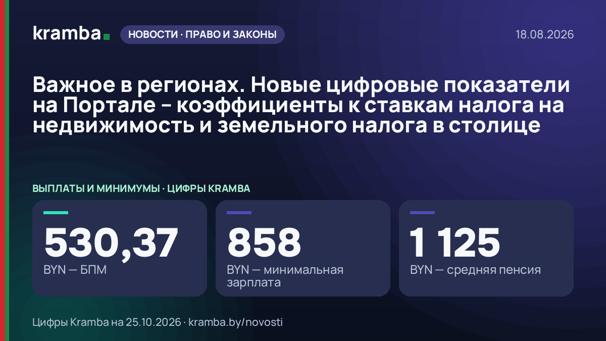 Инфографика Kramba: Важное в регионах. Новые цифровые показатели на Портале – коэффициенты к ставкам налога…