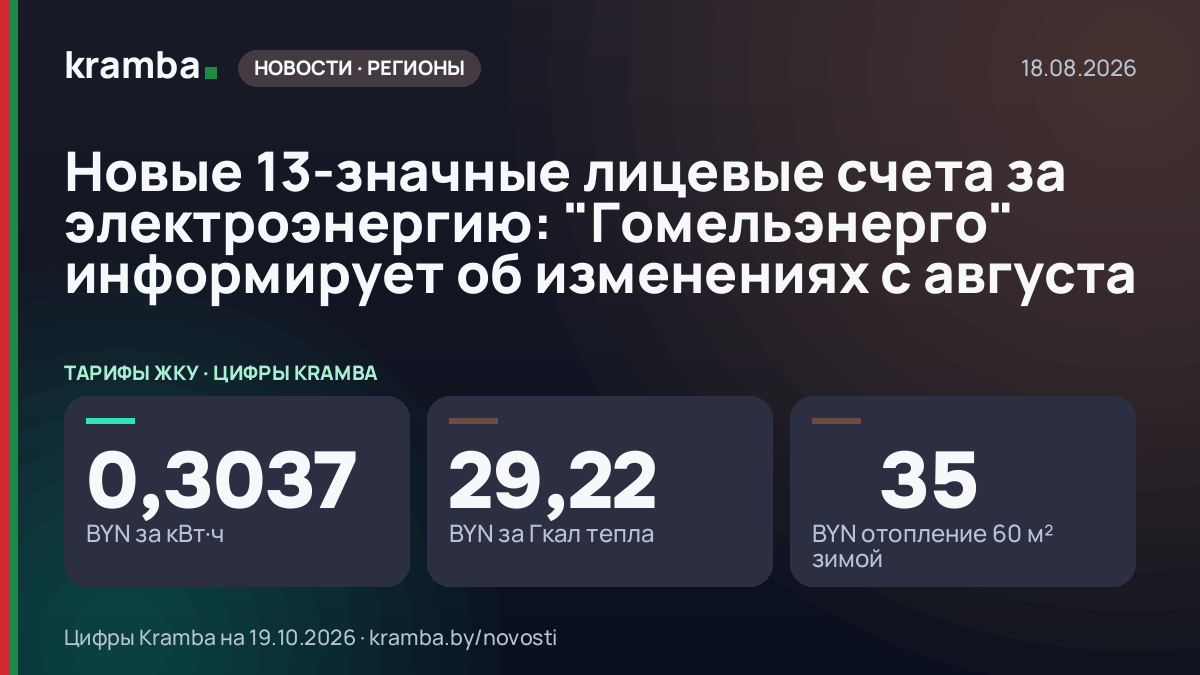 Инфографика Kramba: Новые 13‑значные лицевые счета за электроэнергию: "Гомельэнерго" информирует об…