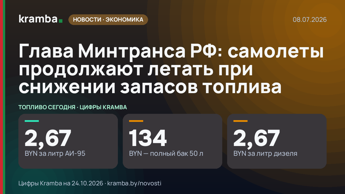 Инфографика Kramba: Глава Минтранса РФ: самолеты продолжают летать при снижении запасов топлива