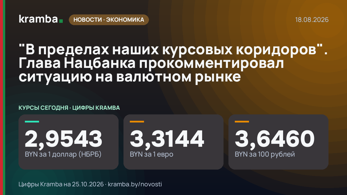Инфографика Kramba: "В пределах наших курсовых коридоров". Глава Нацбанка прокомментировал ситуацию на…