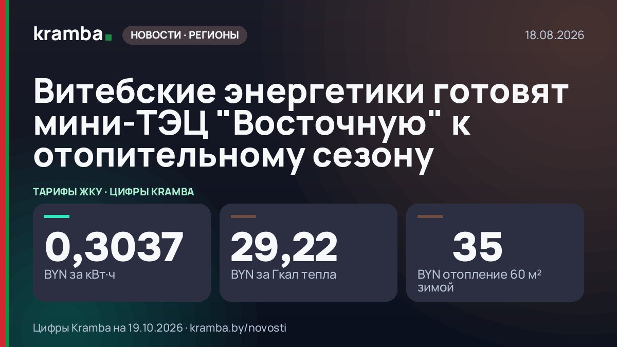 Инфографика Kramba: Витебские энергетики готовят мини-ТЭЦ "Восточную" к отопительному сезону