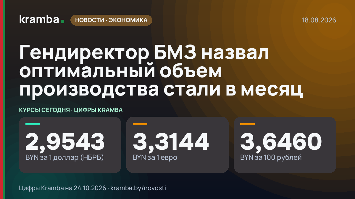 Инфографика Kramba: Гендиректор БМЗ назвал оптимальный объем производства стали в месяц